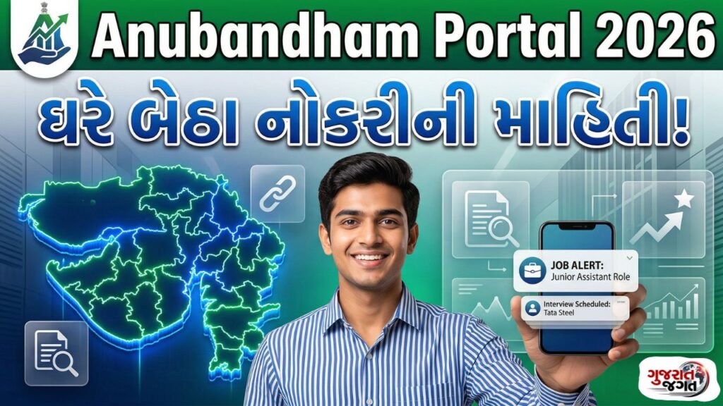 Anubandham Gujarat Portal 2026: ઘરે બેઠા નોકરીની માહિતી મેળવો, ઓનલાઈન રજીસ્ટ્રેશન કરો