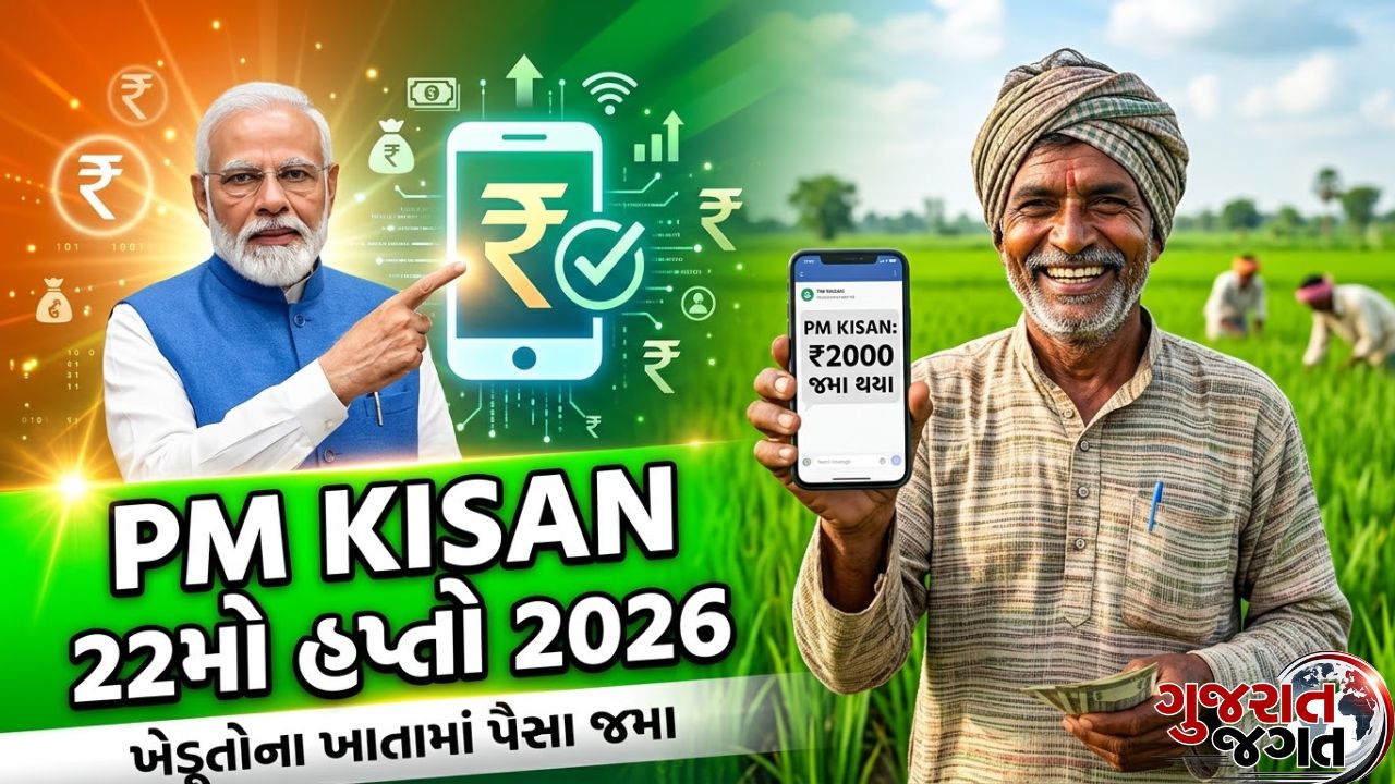 PM KISAN 22nd Installment 2026 જાહેર: ખેડૂતોના ખાતામાં ₹2000 જમા